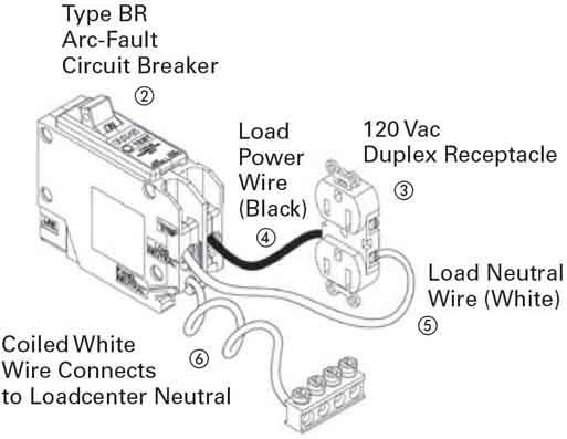 type br arc-fault circuit breaker