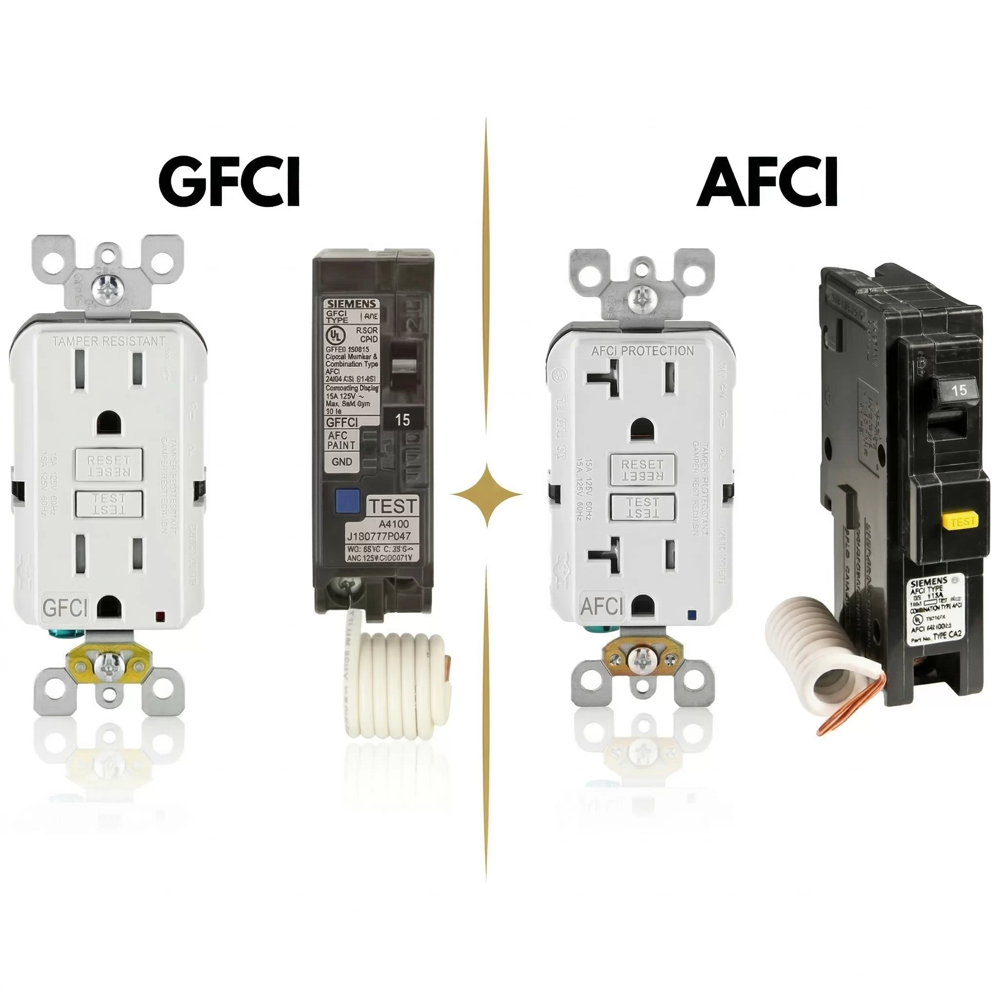GFCI VS AFCI