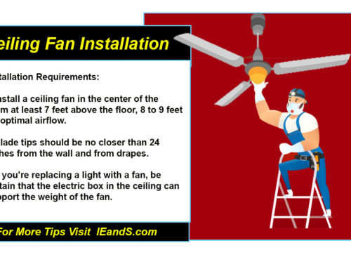 Selecting and Installing the Right Ceiling Fan