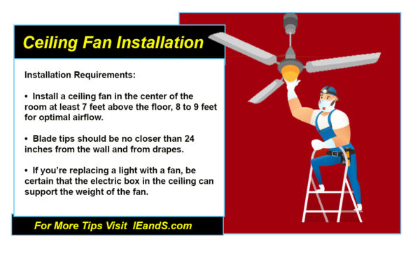 Selecting And Installing Ceiling Fans, Can You Put A Ceiling Fan On 7 Foot