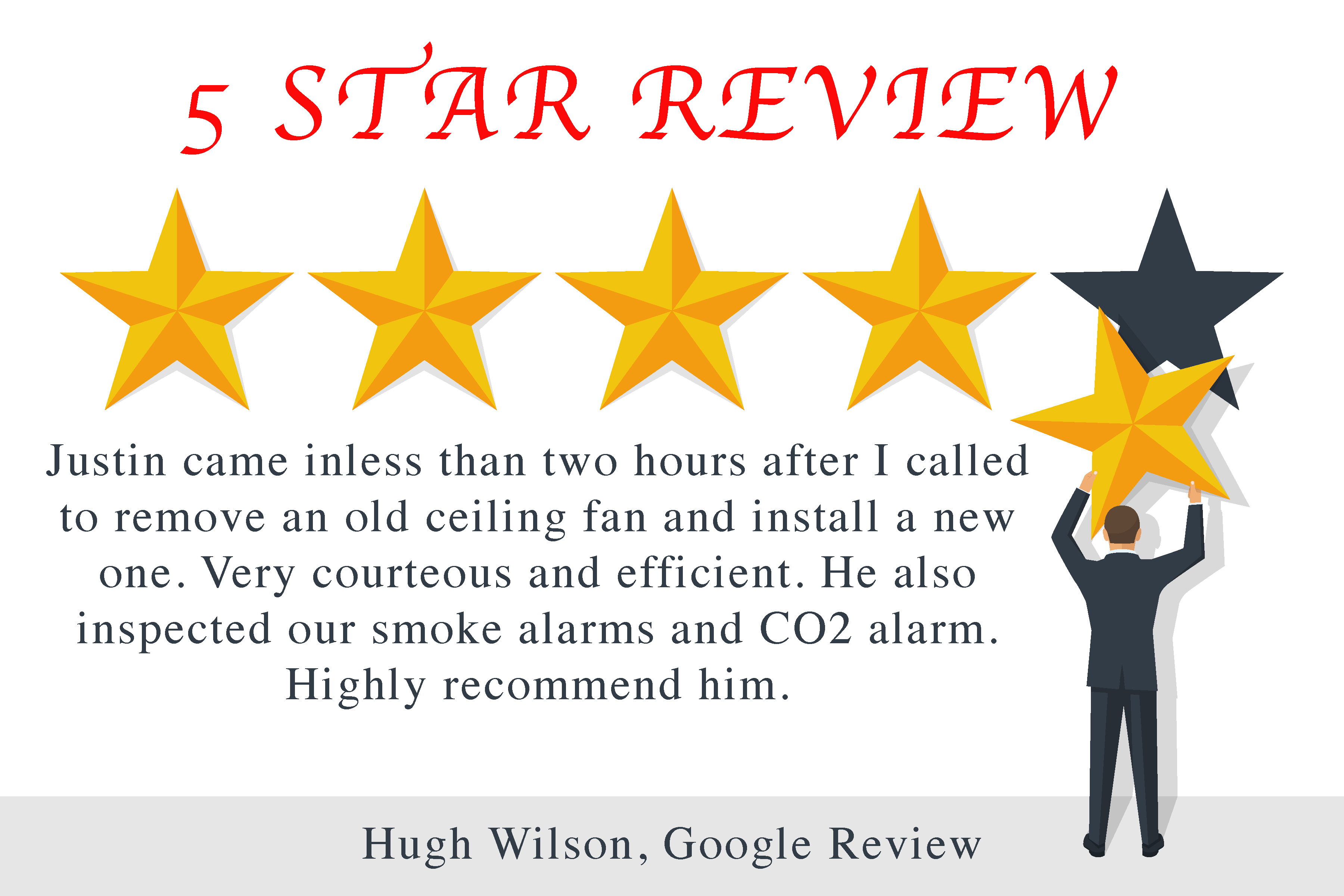Thank you Hugh Wilson, for the 5 Star Review on Google!