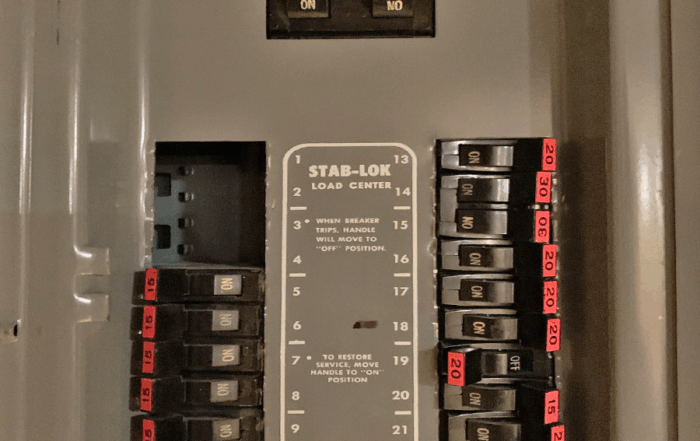 Federal Pacific Stab-Lok Panel