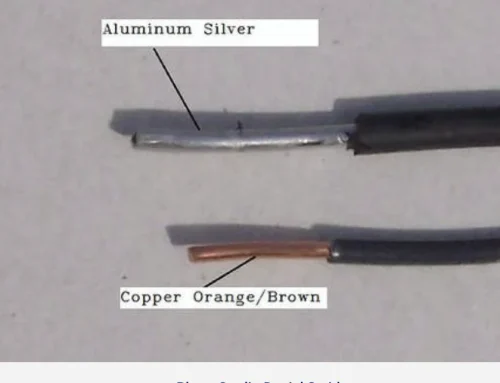 What is Aluminum Wiring?